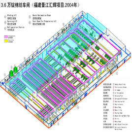 3.6万锭棉纺车间（福建晋江汇辉项目2004年）