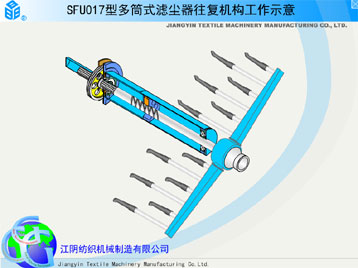 SFU017型多筒式滤尘器往复机构工作示意